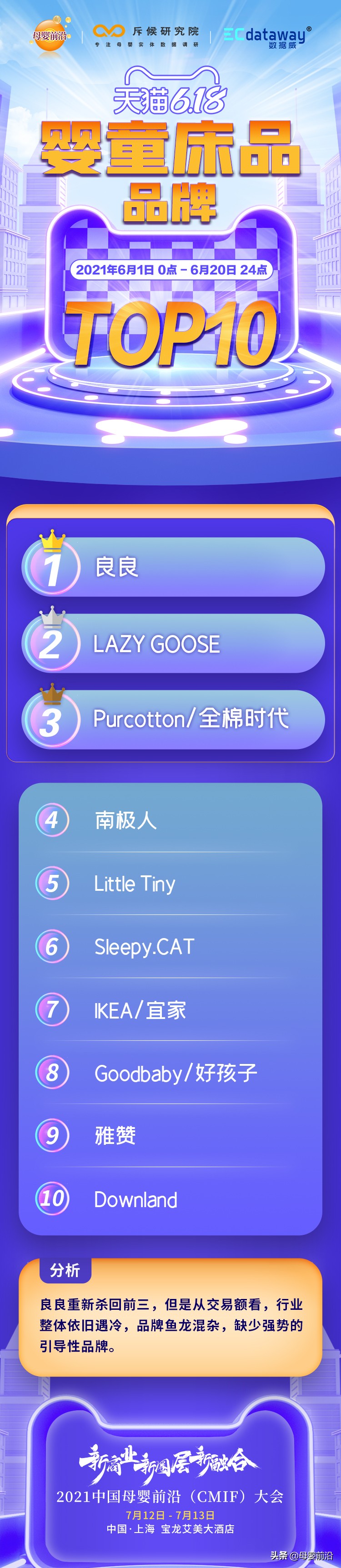 天猫母婴超级品类日,天猫618母婴价格怎么样