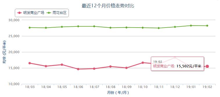 房价暴跌为什么企业会破产,房价下跌有哪些企业破产