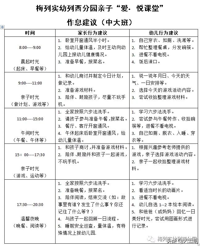 「家园齐心共战疫情」梅列实幼列西分园亲子“爱•悦课堂”中班（第四期）
