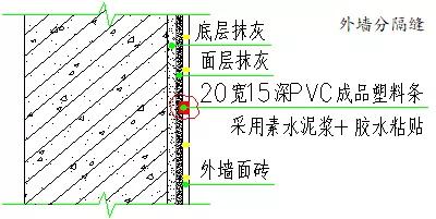 防空鼓视频,防空鼓贴瓷砖的方法与技巧