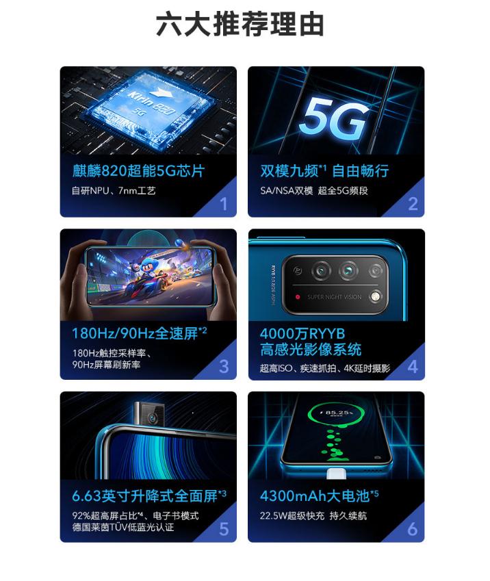 王者吃鸡游戏手机推荐,王者吃鸡选什么手机