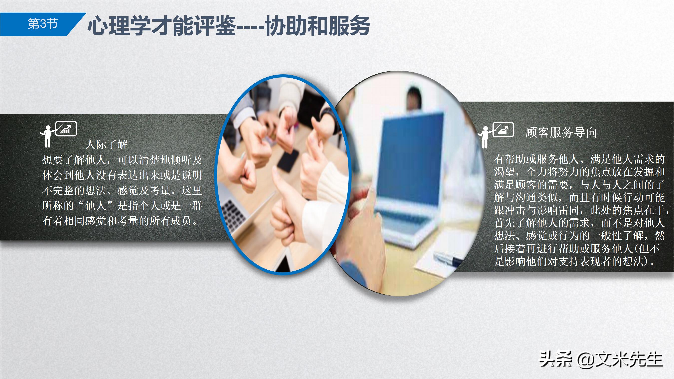 手把手教你胜任能力模型,岗位胜任力模型怎么做