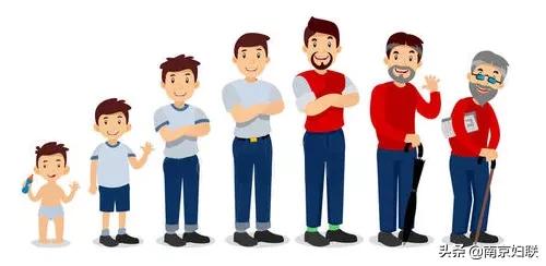 宁姐137空中课堂|所有事物都会老去吗？——《小脑袋里的大问题》第28讲：什么是老了（下）