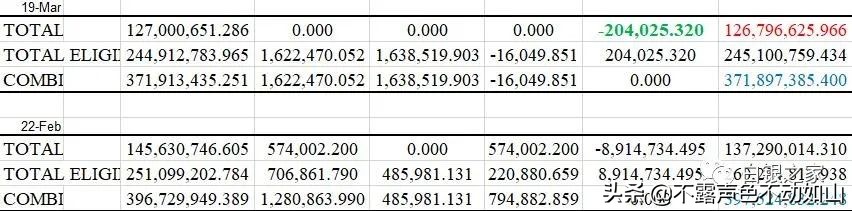银行里面的白银,银行白银业务