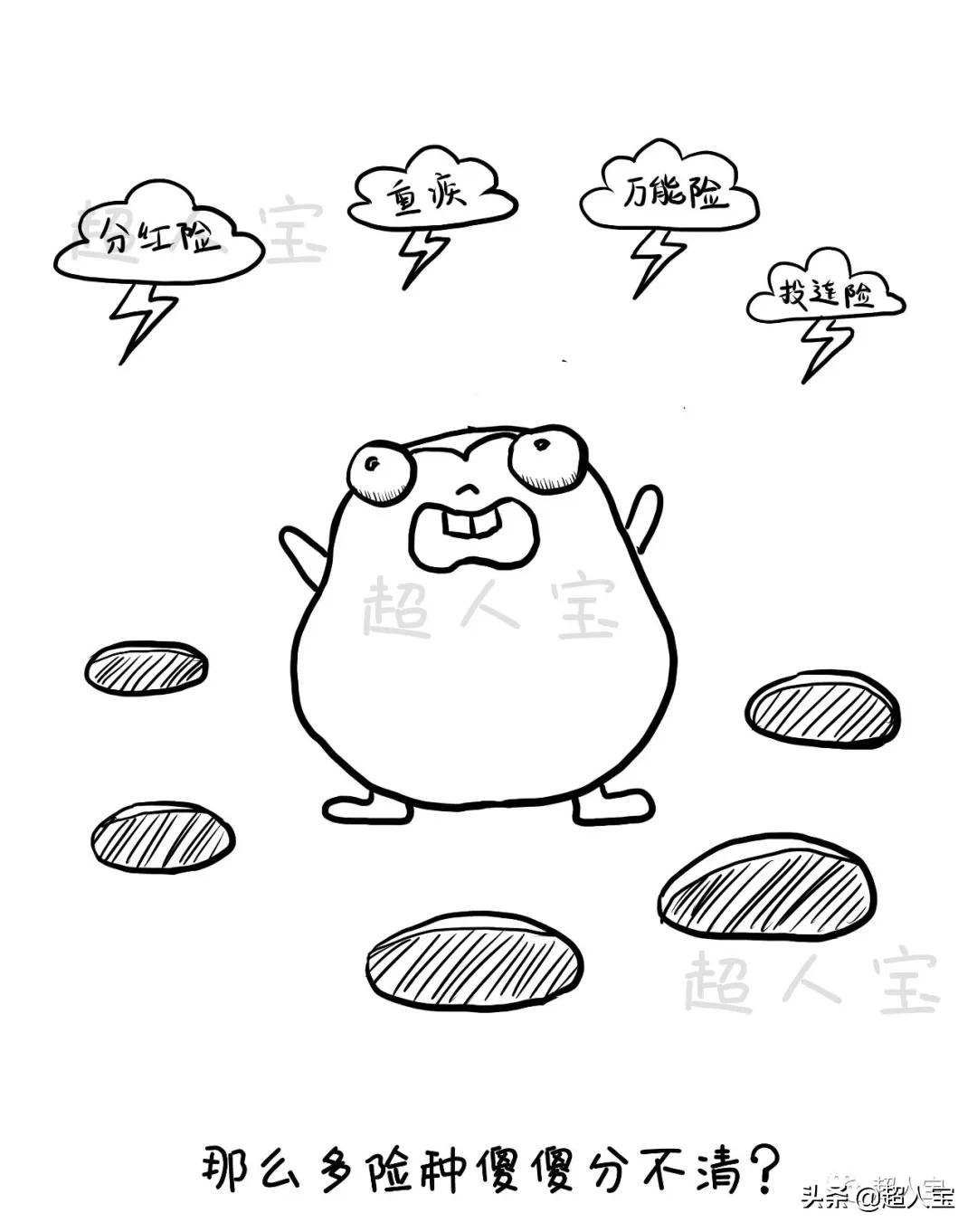 5分钟了解必备的四大险种，入门级保险解说「漫画保险」