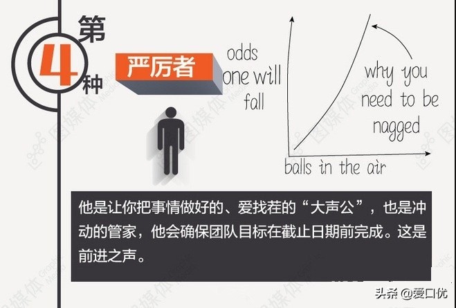 一个想创业的人要具备什么条件,一个人想创业必须具备哪些条件