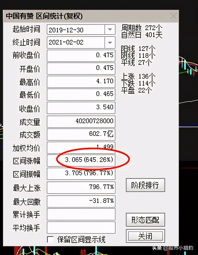 云计算投资是否即将回暖,投资云算力多少钱合适