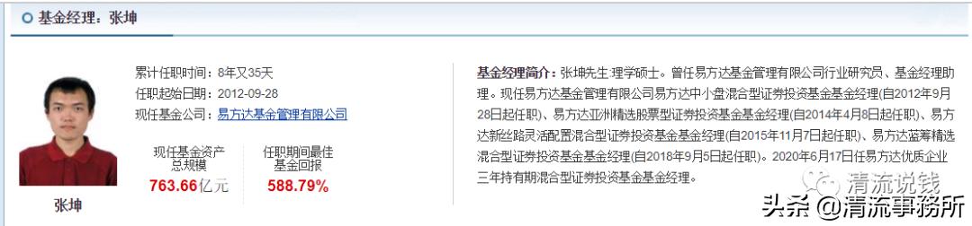 基金经理张坤的投资风格是什么,巴菲特张坤最新视频