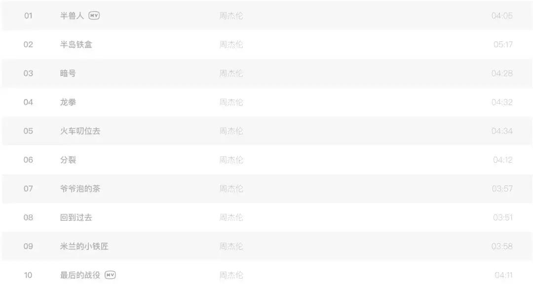 周杰伦音乐历程回顾,周杰伦华语乐坛最重要的音乐人