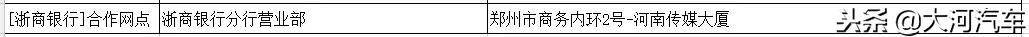 郑州市建设银行办理免费etc,郑州市有etc的车辆的免费政策
