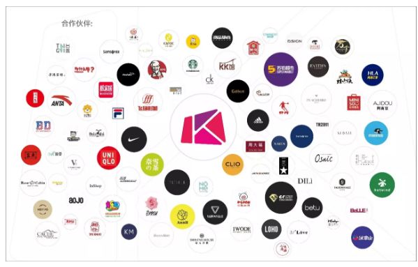 最新购物中心商业项目,2021年要开业的这些购物中心