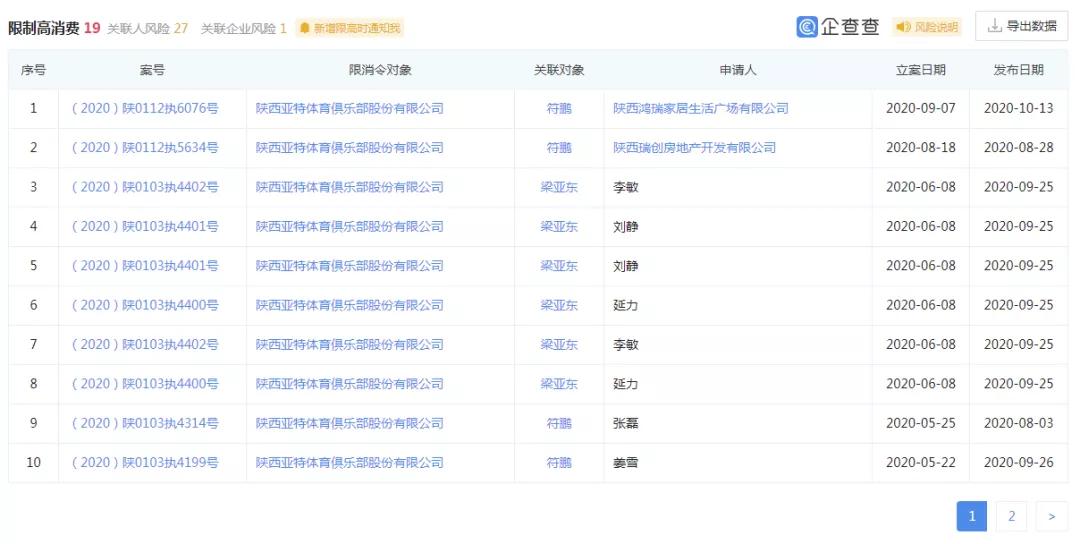 亚特健身倒闭关门多少家门店,西安亚特健身关门了吗