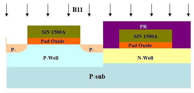 半导体专业术语解释,半导体etch名词解释