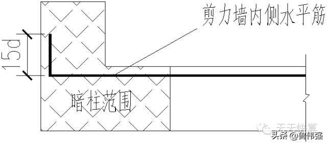 剪力墙平法图口诀,剪力墙平法图