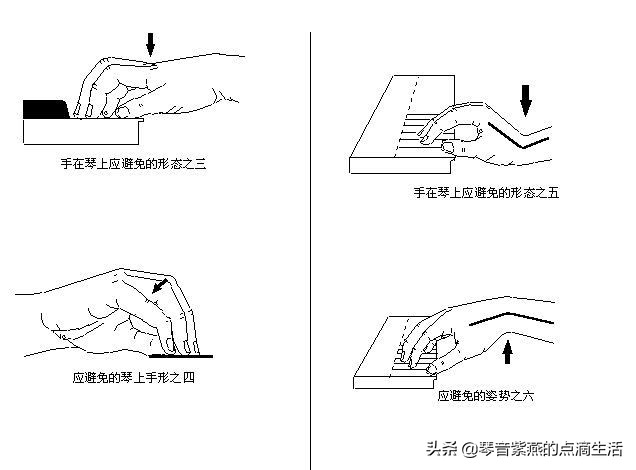 新人如何学习电子琴如何编指法,教你一招快速入门自学电子琴