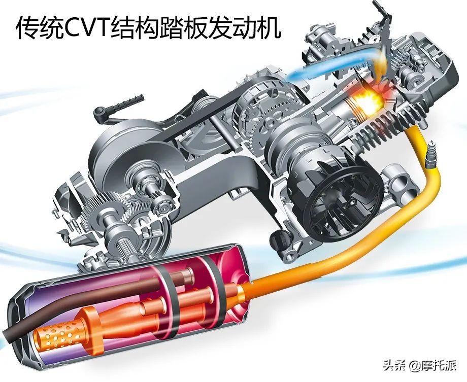 光阳krv150是不是进口,光阳krv180的优点