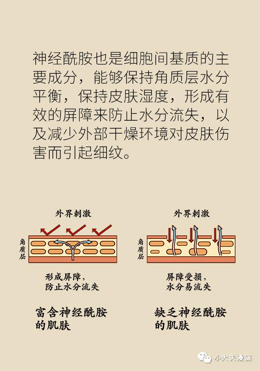 眼周松弛有皱纹怎么办,年龄大了眼周皱纹严重怎么改善