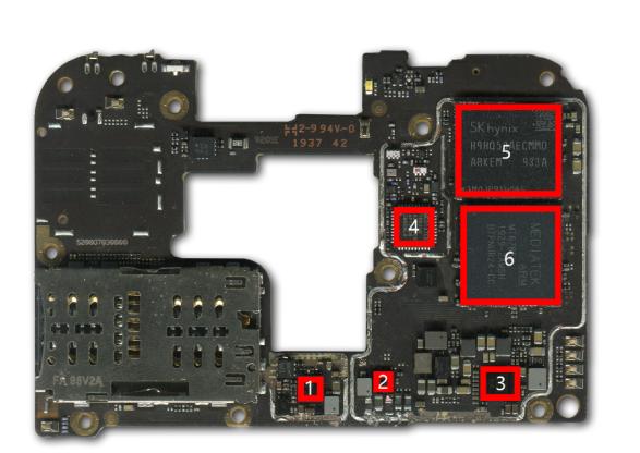 红米note8pro使用一年后评测,红米note8pro拆解评测