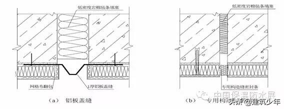 外墙岩棉保温包工包料施工价格,岩棉外墙保温施工程序