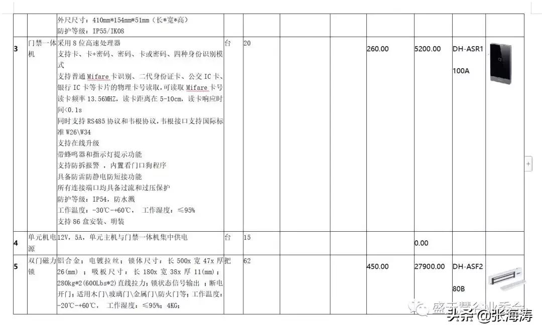 物业小区维修服务方案,物业设施设备维修计划