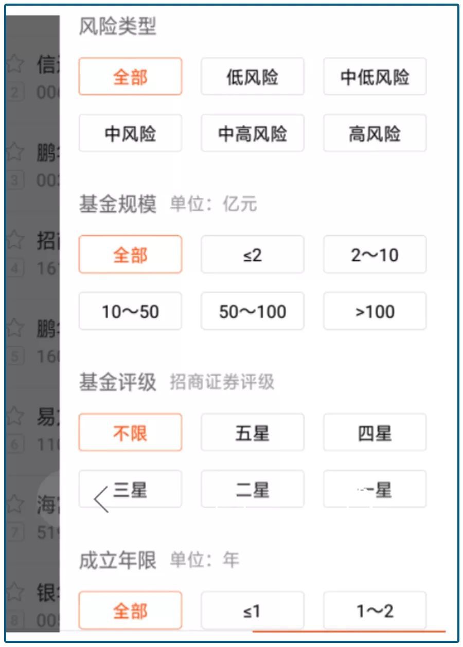 买基金跌了需要补仓吗,买基金不会有退市风险吧
