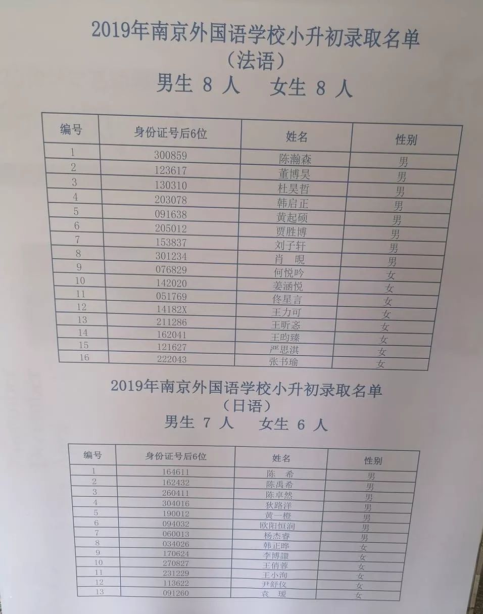 南京拉力琅小学在哪个区,拉力琅小学是什么