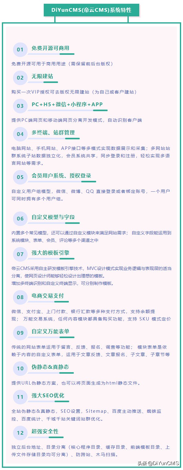 网站icon,网站图标logo怎么显示不了