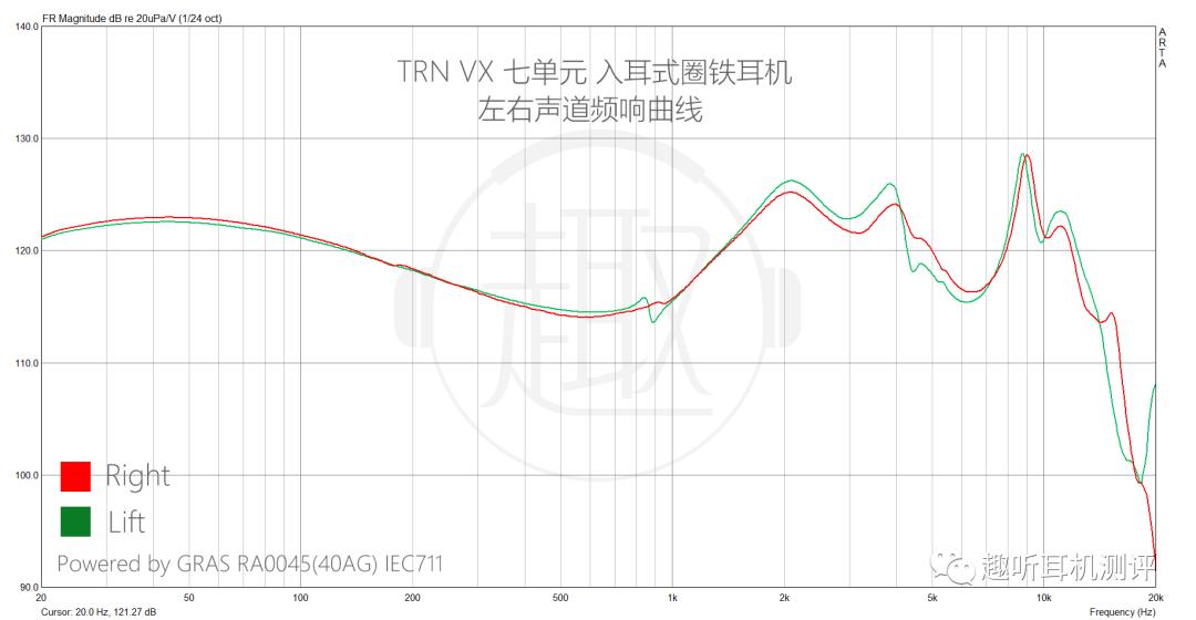 trn圈铁耳机,trnv90s耳机评测