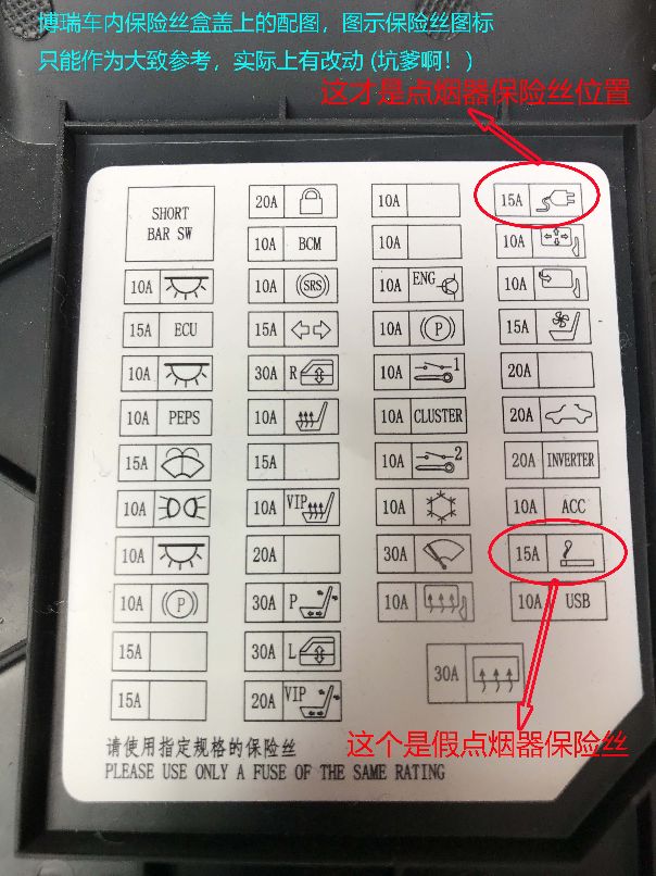 15款博瑞点烟器坏了,博瑞点烟器坏了