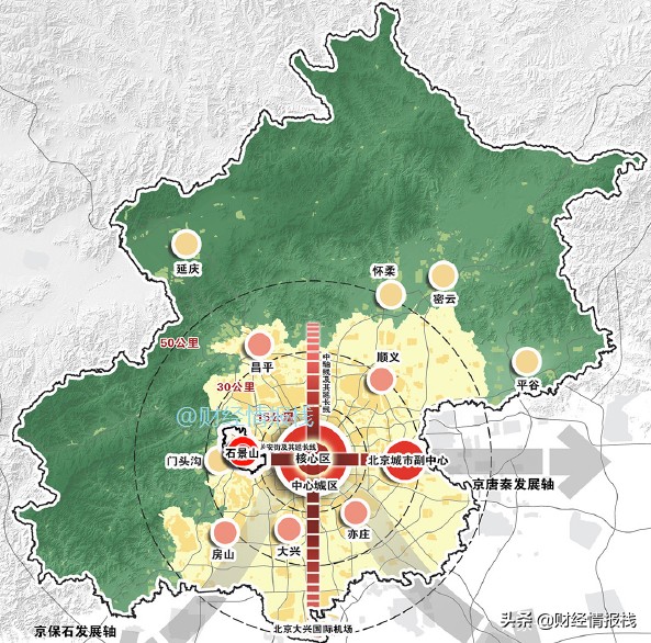 北京石景山区未来发展前景如何,首都西大门