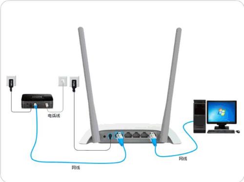怎么设置无线路由器不让别人上网,无线路由器设置连接成功不可上网