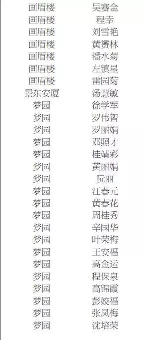 景德镇2021公租房名单,景德镇公租房在哪里