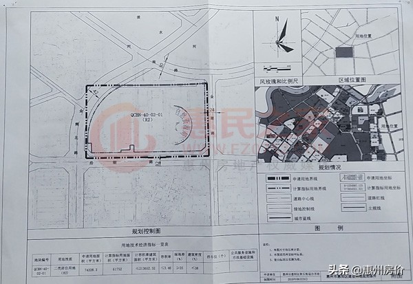 惠州一季度房子成交,惠州2020年商住地成交明细表