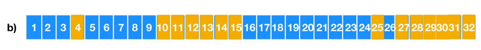 文件系统基本知识,文件系统的概念与功能