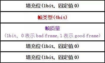 哪种数据恢复软件可恢复音频,录音文件数据恢复软件