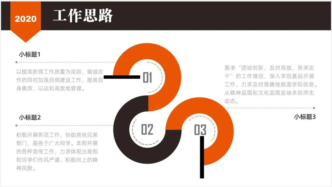一个技巧让你的ppt变得更有创意,怎么做一个华丽的ppt而内容简单