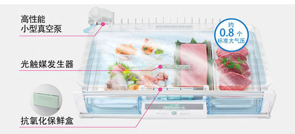 机械工程师如何分析问题,西门子博世高端冰箱怎么样