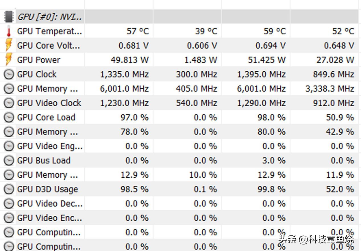 拯救者r7000锐龙版测评,锐龙拯救者r7000参考数据