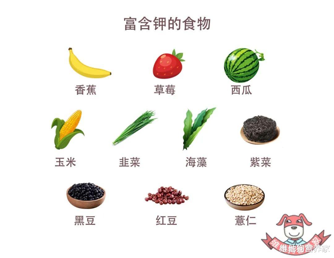 浮肿型肥胖怎么瘦,水肿型肥胖能减多少斤一个月