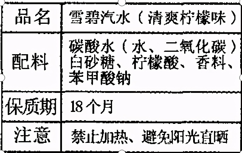 人教版化学第十单元酸和碱复习课,九下化学酸和碱知识点总结