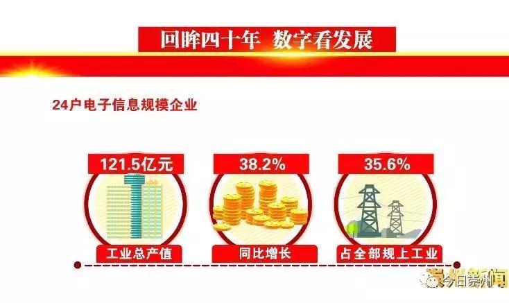 崇州十年的变化,崇州市各乡镇经济排名