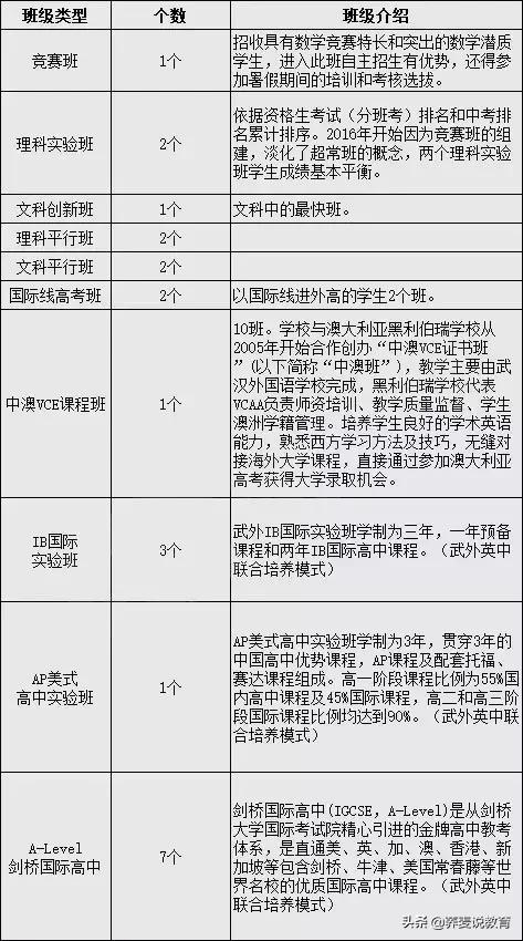 家长挤破头都难进的学校,家长挤破头都想让孩子上的学校