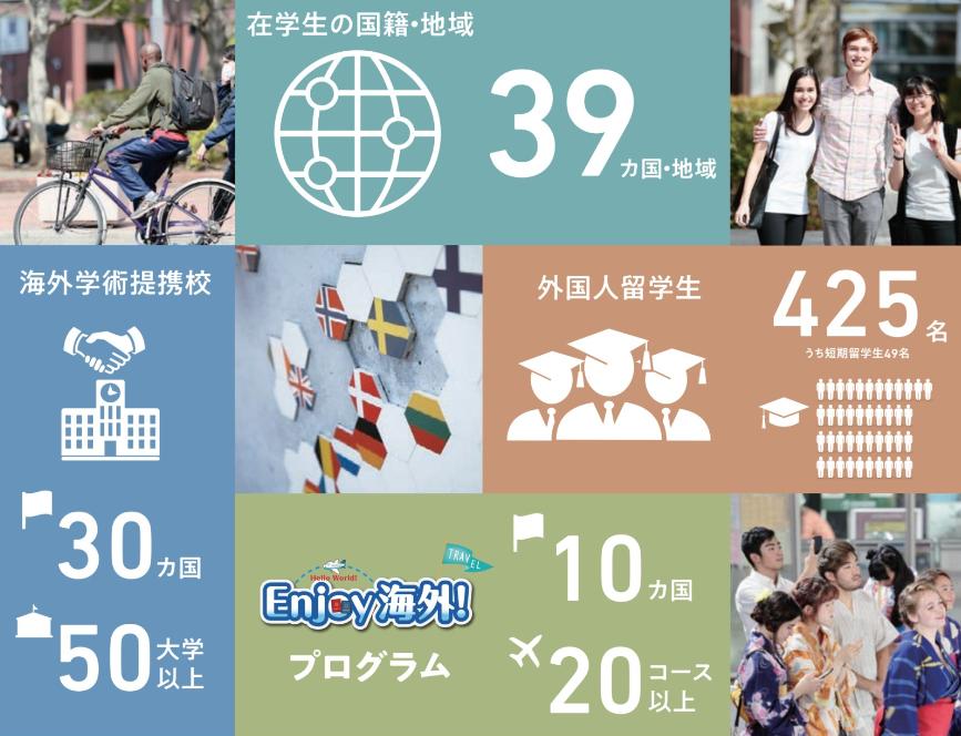 eju考试成绩对应大学,eju考多少分可以进名校