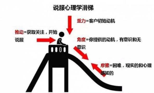 怎样才能让自己说话有说服力,说话如何提高说服力