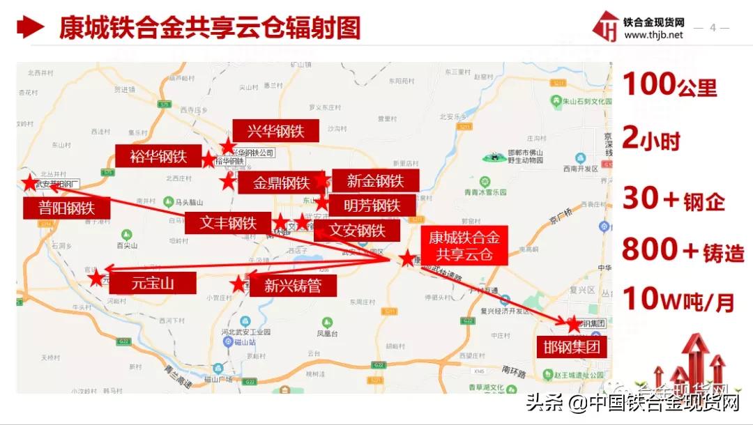 「云仓」铁合金共享云仓,助力企业“乘风破浪”