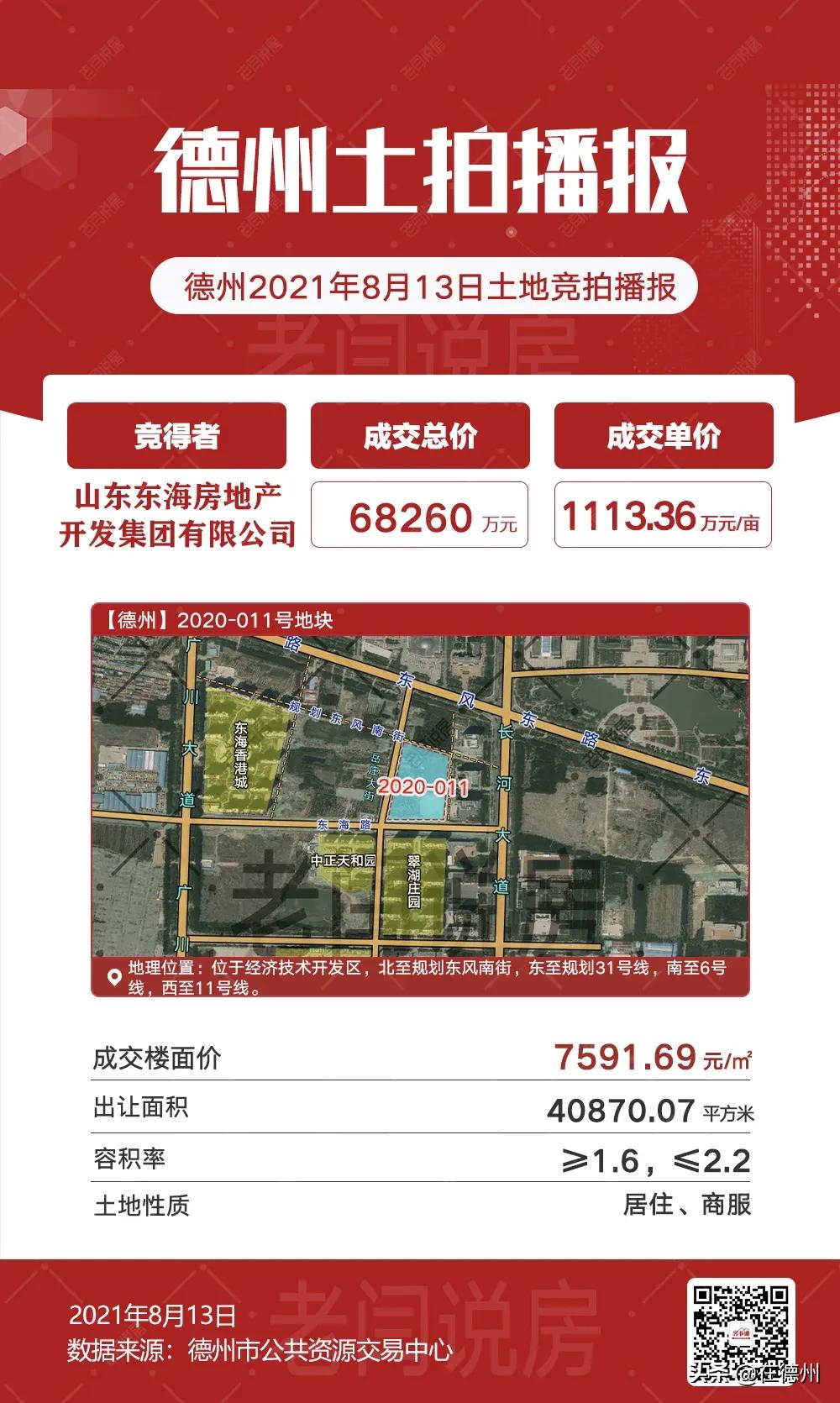 刚刚,德州新地王登基!东海制造!单价高达1113万/亩