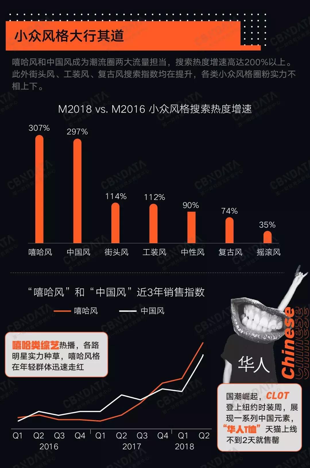 潮牌联名信息发布,潮牌和潮牌可以联名吗