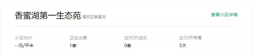 深圳最难卖的房,深圳最难买的小区