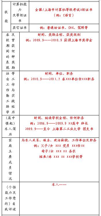 研究生就业推荐表怎么填,大学生推荐就业表