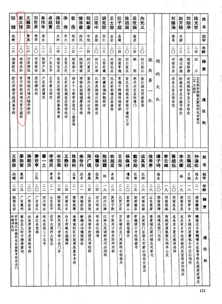 黄埔军校耒阳陆姓学员名单,黄埔军校耒阳学员五期名单
